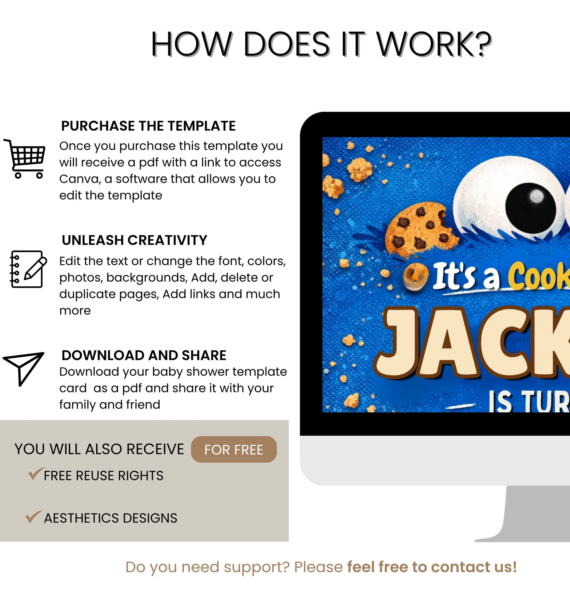 Cookie Monster Birthday Invitation | Blue Monster Party Invite | Editable Canva Template.