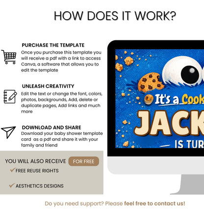Cookie Monster Birthday Invitation | Blue Monster Party Invite | Editable Canva Template.