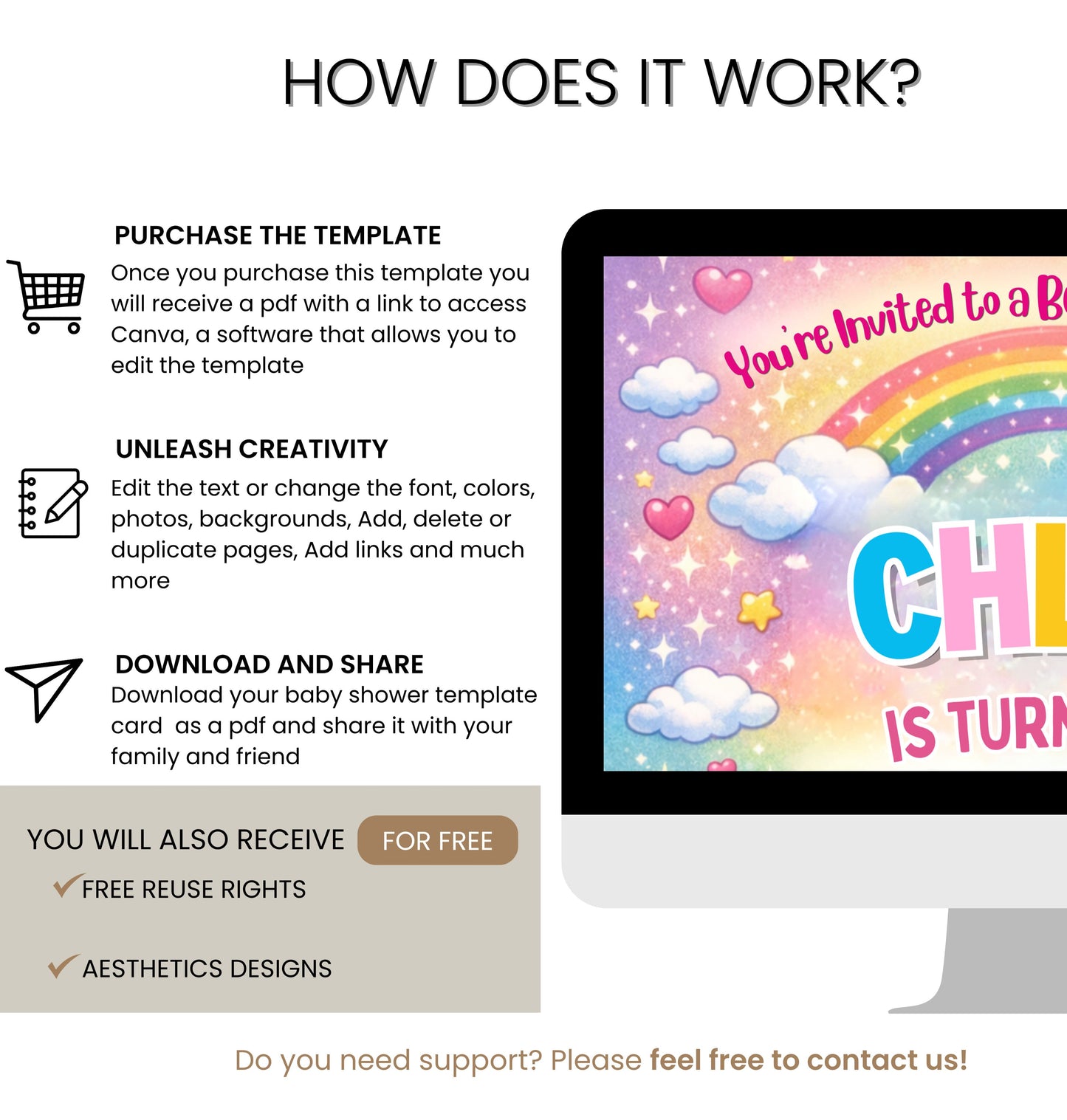 Care Bears Birthday Invitation | Editable Canva Template | Digital Download.