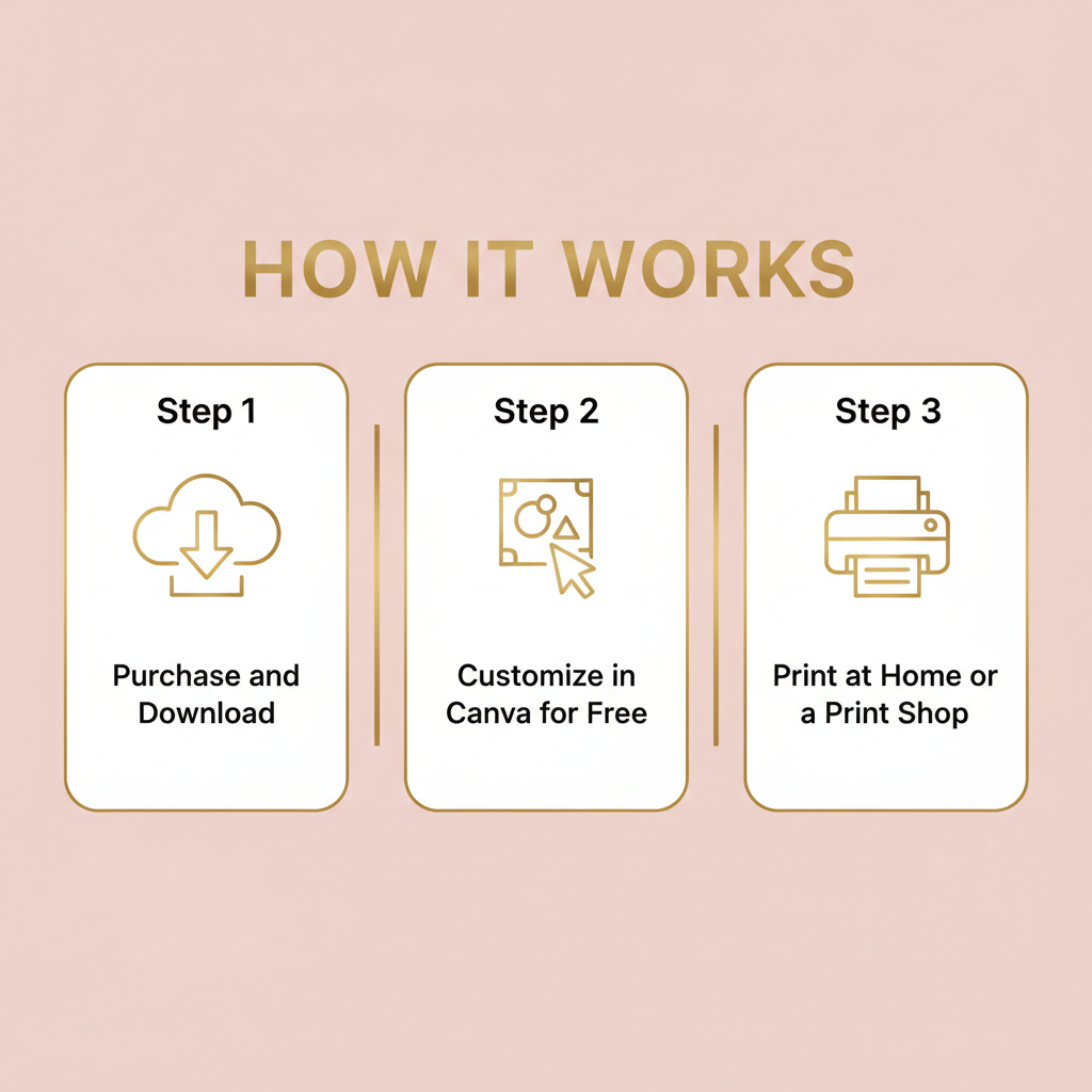 How It Works Printables