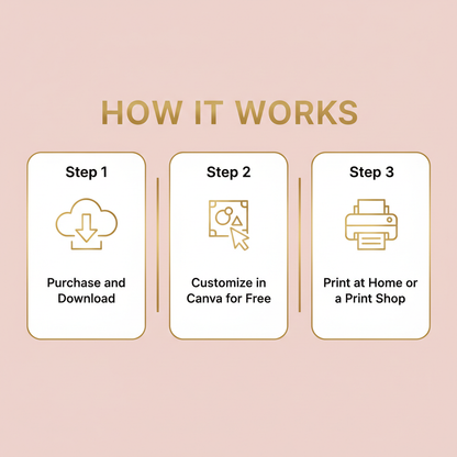 How It Works Printables