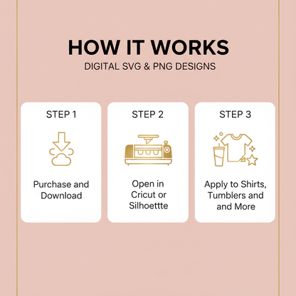 How It Works SVG PNG Brand Colors